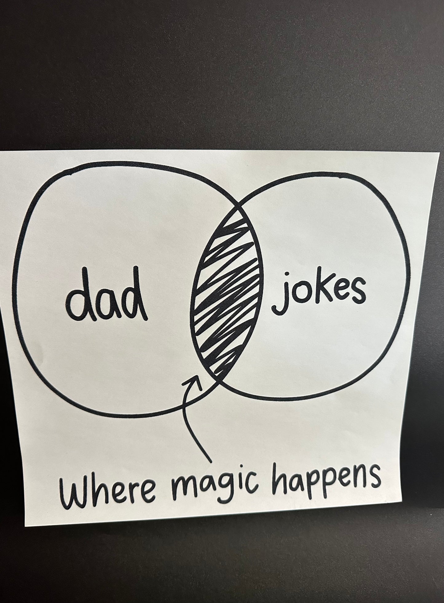 Dad Jokes Black